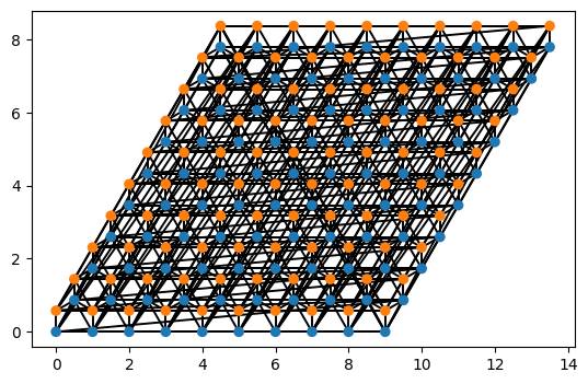 ../_images/tutorials_tutorial_bloch_4_0.png