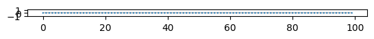 ../_images/tutorials_tutorial_time_evolution_5_0.png